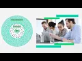 DBmaestro What We Do