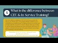 CEUs for CNA and HHA Renewal
