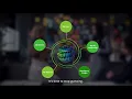 Deloitte s Salary Benchmark Solution