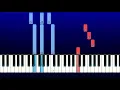 Charlie Rodd - Sonar Contigo (Piano Tutorial)