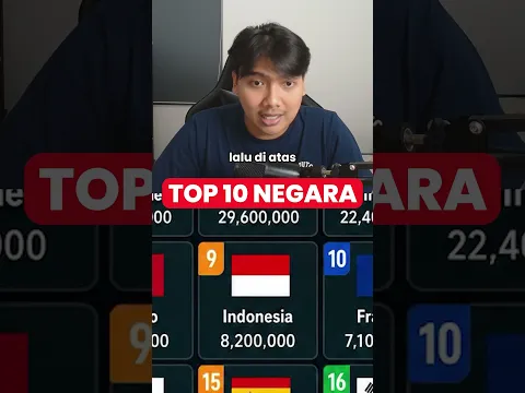 BANYAK JUGA YA INDONESIA