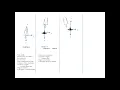 Explanation OTWV assignment AE1205 Python