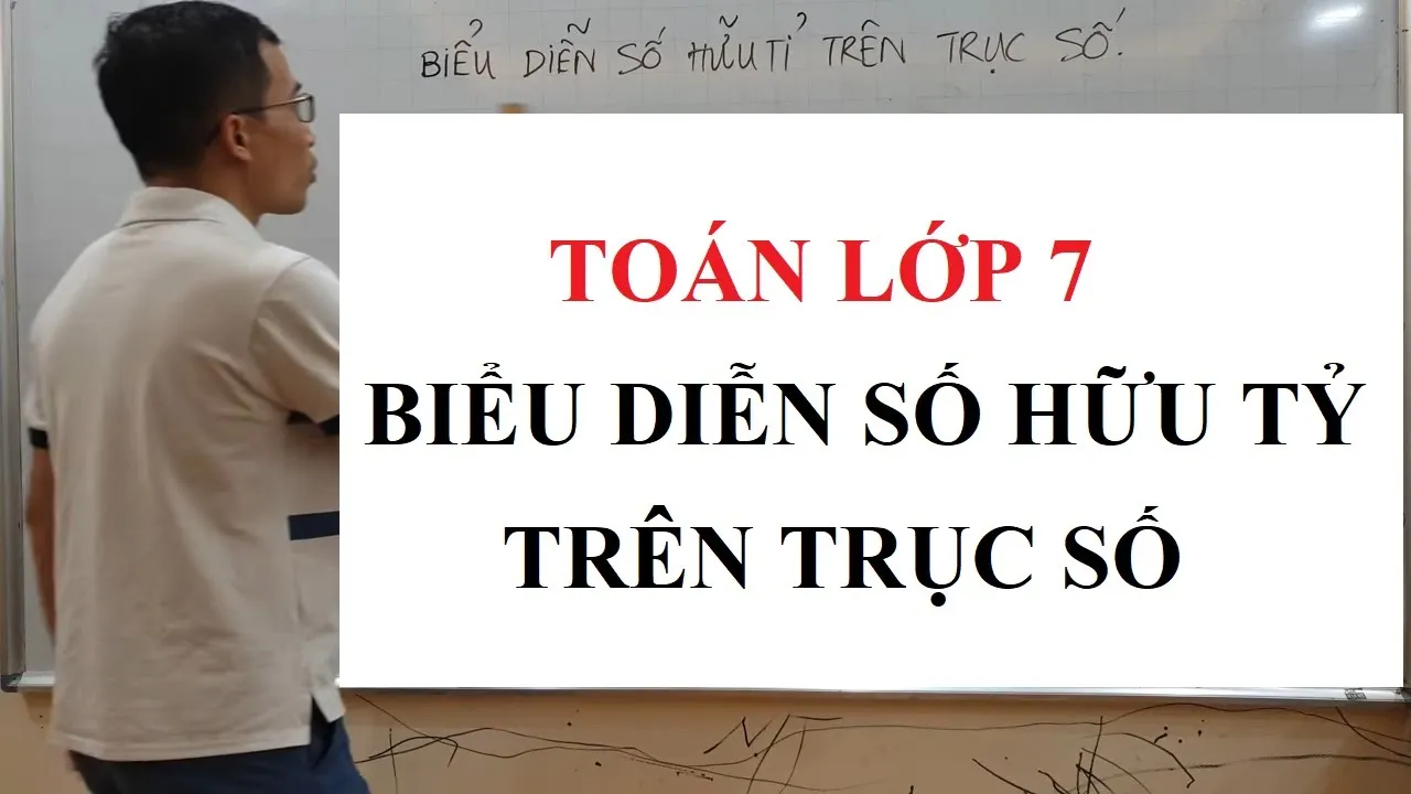 Outline Video Toán lớp 7 - Biểu diễn số hữu tỉ trên trục số - Số hữu tỉ