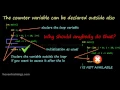 Lecture 13 - for Loop in C Tutorials and Lectures for Beginners