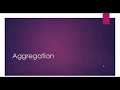 Java Aggregation Has-a relationship Object Oriented Programming Tutorial With Examples