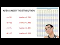 FINDING THE AREA UNDER T-DISTRIBUTION