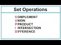 Set Operations