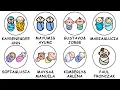 Download Lagu Seluruh Kisah Bayi Yang Tertukar Sampai Tua !