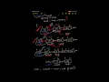 Reverse Doubly Linked List Hackerrank C Day 6