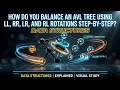AVL Tree Insertions Rotations Visually Explained Step-by-Step Computer Science