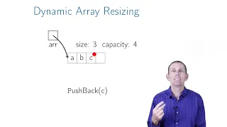 Dynamic Array Resizing Data structure algorithm 10th class