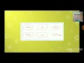Class 5 Computer Chapter No 8 Algorithm and Flowcharts Part 2