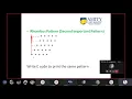 Solid Rhombus Pattern Hollow Rhombus Pattern Break Statement and some other Patterns