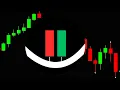 How To Use Meta Trader 5 For Beginners 2025 Full Course (A Step-By-Step Guide)