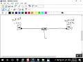 Loop Avoidance Nanda Day4 Network Engineer Part 3