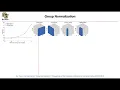 Group Normalization Lecture 42 Part 2 Applied Deep Learning