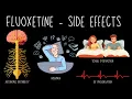 What Are The Side Effects Of Fluoxetine