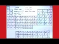 How to draw Periodic Table DIY