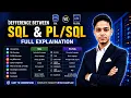 Difference Between SQL What Is SQL What Is PLSQL In DBMS Database Management System
