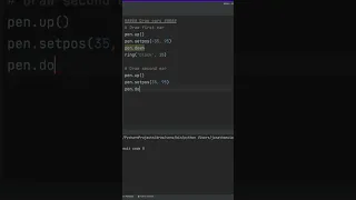 How to draw a Panda Using python Turtle graphics