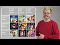 Let's Argue About Christmas Movies (ft. Movies w/ Mikey)