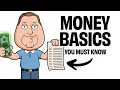 Basic Financial Concepts YOU Should Understand