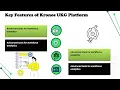 Kronos UKG Training Kronos UKG Training Course Kronos UKG Tutorial
