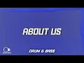 Download Lagu NoVinum - About Us (Lyrics)