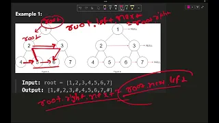 116 Populating Next Right Pointers in Each Node leetcode using Python