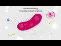 MicroMGx Explainer by Mye