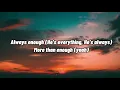 Jireh|Elevation Worship and Maverick City music ft. Chandler Moore &Naomi Raine (lyrics)