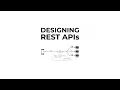 REST API Design The Only Guide You Need