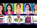 Comparison Mia Khalifa vs Gorginia vs Antonela vs Celine Dept Who Lives the Most Luxurious Life