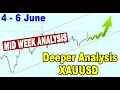 Download Lagu 🟩 Mid Week GOLD XAUUSD Analysis 4 - 6 June Download Lagu 🟩 Mid Week GOLD XAUUSD Analysis 4 - 6 June