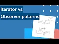 10 Iterator and Observer patterns Reactive programming with Java - full course