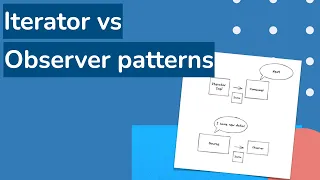 10 Iterator and Observer patterns Reactive programming with Java - full course