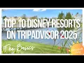 Top 10 Value Resorts on TripAdvisor 2025