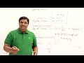 18 1 What Are Exceptions Abdul Bari Java Course