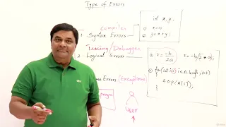 18 1 What Are Exceptions Abdul Bari Java Course