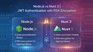 Node js vs Nuxt 3 JWT Authentication with RSA Encryption
