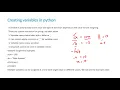 lec 17 variable creation Python lecture by Janaki