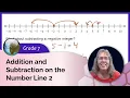 Integer addition and subtraction on the number line part 2 7th grade