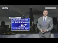 Sunday Forecast Partly sunny skies storms to the south