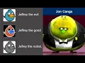 WHAT is the Angry Birds OC Wiki Weird Wikis