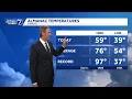 Cooler Weather Still Around Omaha