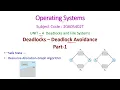 Deadlock Avoidance-Resource-Allocation-Graph Algorithm-Operating Systems-unit-4-20A05402T