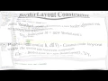 BorderLayout in Java Applet Hindi