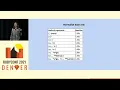RubyConf 2021 - Achieving Fast Method Metaprogramming Lessons from by Jemma Issroff Jacob Evelyn