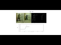 Human Pose Comparison and Action Scoring using Deep Learning OpenCV Python