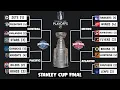 2024 NHL Playoff Bracket Week 24